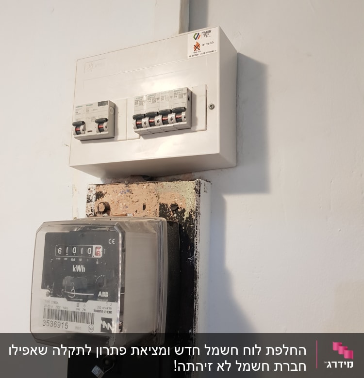 לוח חשמל עם מפסקים ומונה חשמל על קיר